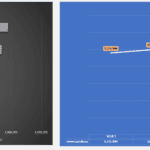Bar chart of hotel revenue streams and line graph of cash flow summary by year.