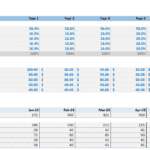 Service mix and customer projection table for a fitness business model.
