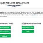 Screenshot of a financial model template for mobile app businesses, featuring input assumptions and structured financial outputs.
