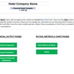 Screenshot of a Hotel Financial Model Template with sections for assumptions, outputs, and important guidelines.