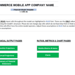 E-Commerce mobile app financial model template highlighting input and output sections.