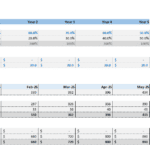 5-Year Subscription Revenue Projections for Mobile App | eFinancialModels Subscription revenue projections including user breakdown and monthly fees for a mobile app.