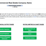 Screenshot of a financial model template featuring input cells, financial outputs, metrics, and essential guidance for users.