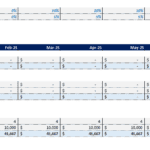 Financial model detailing rental income projections and construction costs.