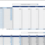 Monthly staffing and expense summary for real estate financial planning.