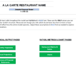 Detailed Financial Model Interface for Restaurant Analysis | eFinancialModels Screenshot of a restaurant financial model showing input cells, output pages, and various financial metrics.
