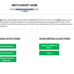 Template showing input and output sections for a restaurant financial model.