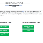 BBQ Restaurant Financial Model Overview | eFinancialModels Financial model template for BBQ restaurant with highlighted input cells and various financial output pages.