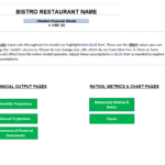 Bistro Restaurant Financial Model Overview | eFinancialModels Overview of a bistro restaurant financial model showing input cells, financial output pages, and critical ratios