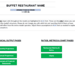 Detailed Financial Model for Restaurant Business | eFinancialModels Overview of the financial model template for a restaurant, highlighting input assumptions and financial output projections.