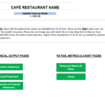 Detailed Financial Model for Cafe Restaurant | eFinancialModels Screenshot of a detailed financial model template for a cafe restaurant, including input pages and financial output sections.
