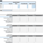 Debt Schedule Template for Loan Management | eFinancialModels Debt schedule displaying loan details, interest rates, and repayment timeline.