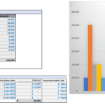 Capital Expenditure Breakdown for Restaurant Startup | eFinancialModels Chart illustrating the capital expenditure and fund allocation for a restaurant startup.