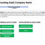 SaaS Financial Model Dashboard | eFinancialModels Dashboard displaying input pages, financial outputs, and metrics specific to a SaaS financial model.