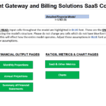 SaaS Financial Model Dashboard | eFinancialModels Dashboard interface of a financial model for payment gateways and billing solutions with highlighted input cells.