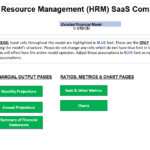 HRM Financial Model Template Overview | eFinancialModels Structured financial model template for HRM in a SaaS context, showing input cells and financial output pages.