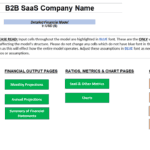 B2B SaaS Financial Model Structure and Instructions | eFinancialModels Detailed structure of a B2B SaaS financial model template.