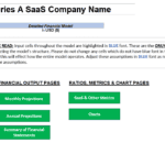 SaaS Financial Model Template Overview | eFinancialModels Overview of a financial model template for a SaaS company, showcasing highlighted input cells and different output categories.