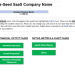 Screenshot of a Pre-Seed SaaS financial model displaying various sections like input and output pages.