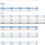 SaaS Revenue Assumptions Financial Model Template | eFinancialModels Revenue assumptions chart for a SaaS model featuring growth rates and subscription tiers.