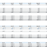 SaaS Financial Projections Template Overview | eFinancialModels Financial model illustrating user forecasts and subscription revenue for a SaaS platform.