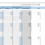 Staff Costs Breakdown for Operating Expenses | eFinancialModels Detailed staffing cost projection table including positions and monthly expenses.