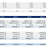 Monthly financial projections for silver mining including costs and projected revenue.