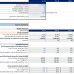 Financial projection model for a solar energy system showing revenue streams and electricity generation details.