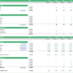 Yearly Bike Fleet Utilization and Changes Overview | eFinancialModels Monthly bike fleet changes and utilization rates for kids, mountain, and electric bikes.