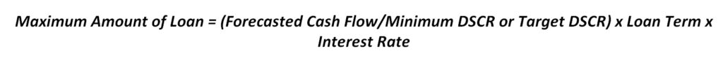 Maximum Loan Calculation Using DSCR Formula | eFinancialModels 10 - Maximum Amount of Loan via DSCR formula