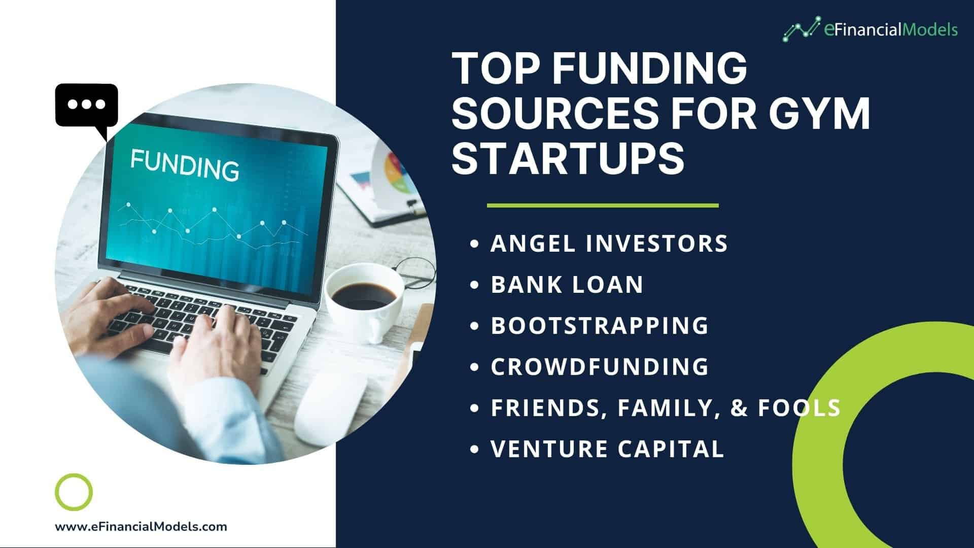 Top Funding Sources for Gym Startups | eFinancialModels Funding sources for gym startups, including angel investors, loans, and crowdfunding.