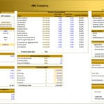 Financial model showing assumptions and projections for ABC Company cement manufacturing.
