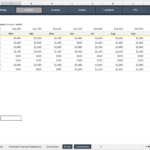 Monthly income statement detailing categories and projected earnings