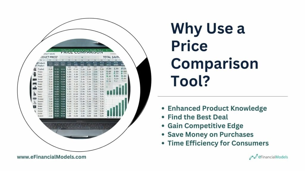 Benefits of Using a Price Comparison Tool | eFinancialModels 3 - Why Use a Price Comparison Tool