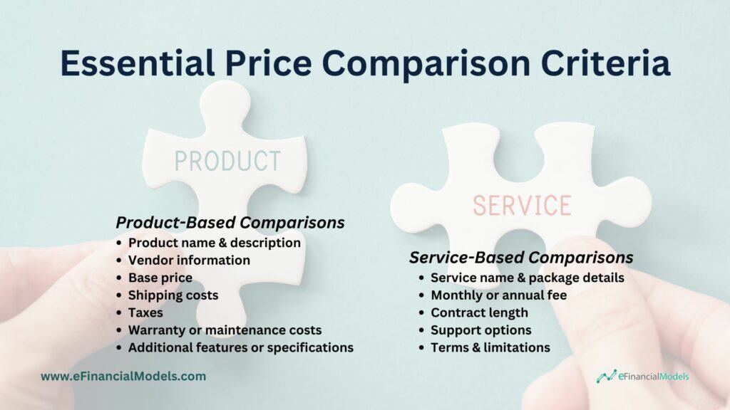 Key Criteria for Effective Price Comparison | eFinancialModels 4 - Essential Price Comparison Criteria