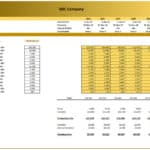 Annual operating expenses chart for ABC Company, 2025-2034, detailing fixed and variable costs by category.