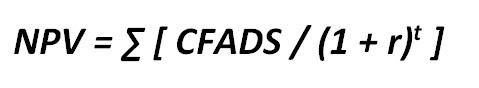 NPV Calculation Formula for CFADS | eFinancialModels 6 - NPV of CFADS Formula