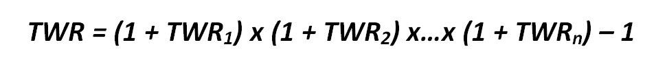 Net Time-Weighted Return Formula Explained | eFinancialModels 6 - Net Time-Weighted Return Formula