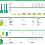 Bike Rental Business Valuation Financial Model | eFinancialModels Financial model chart displaying valuation metrics, funding sources, and cash flows for a bike rental business.