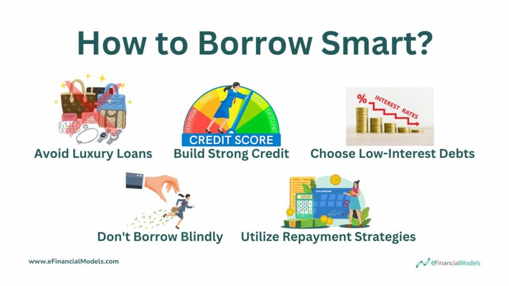 Smart Borrowing Strategies for Financial Health | eFinancialModels 7 - How to Borrow Smart