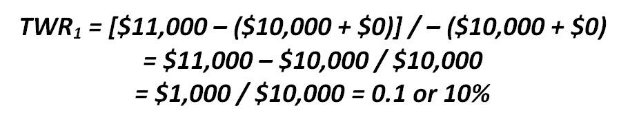Example Calculation of Time-Weighted Rate of Return (TWR) | eFinancialModels 7 - Sample TWR Calculation A