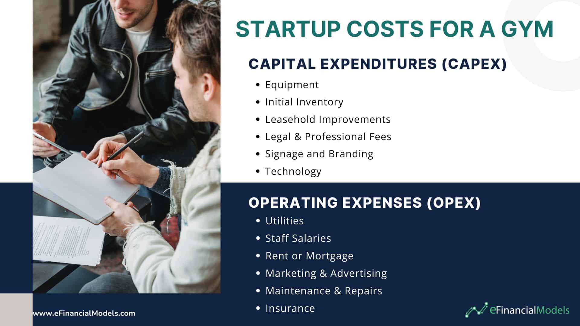 Startup Costs Breakdown for Gym Owners | eFinancialModels Detailed chart highlighting startup costs for a gym, including CAPEX and OPEX categories.