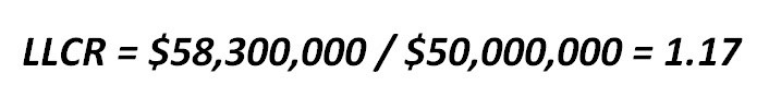 Loan Life Coverage Ratio Calculation Example | eFinancialModels LLCR calculation showing total cash flow over loan amount as 1.17.
