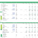 Bike Rental Business Budget Analysis Year 1 | eFinancialModels Annual budget analysis table for a bike rental company showing revenue and expenses.