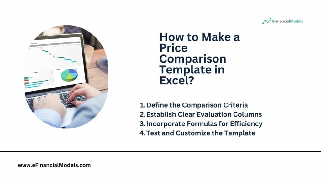 Creating a Price Comparison Template in Excel | eFinancialModels 8 - How to Make a Price Comparison Template in Excel