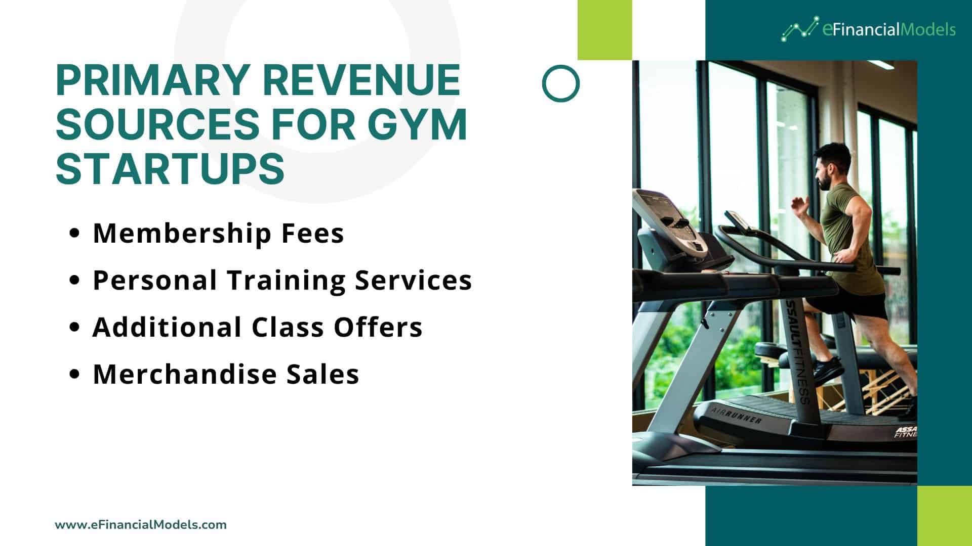 Primary Revenue Streams for Gym Startups | eFinancialModels Chart listing gym startup revenue sources: membership fees, training, classes, merchandise.