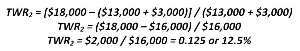 Time-Weighted Rate of Return (TWR) Calculation Steps | eFinancialModels 8 - Sample TWR Calculation B
