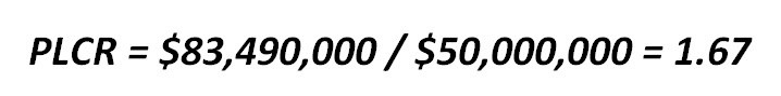 Calculation of PLCR (Project Loan Coverage Ratio) | eFinancialModels 9 - PLCR Sample Calculation