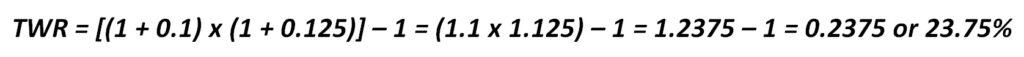 Sample Time-Weighted Rate of Return Calculation | eFinancialModels 9 - Sample TWR Calculation C