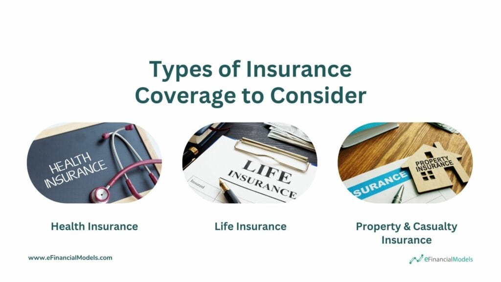 Types of Insurance Coverage Overview | eFinancialModels 9 - Types of Insurance Coverage to Consider